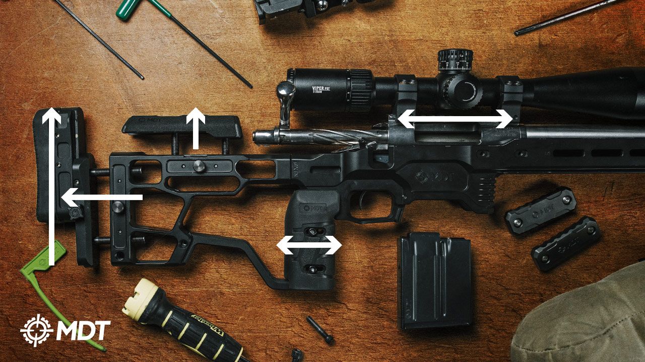How To Set Up Your Rifle In 2025